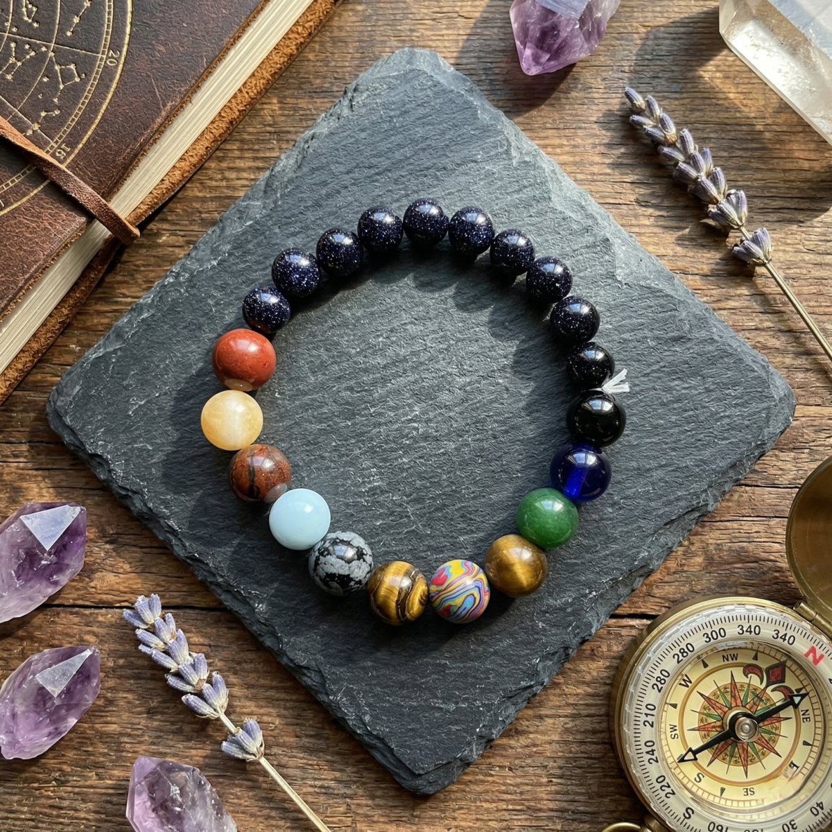 Authentic Solar-System Wristpiece