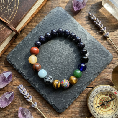 Authentic Solar-System Wristpiece