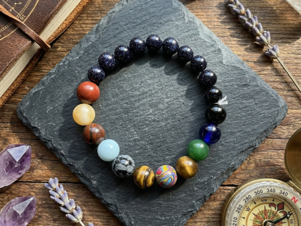 Authentic Solar-System Wristpiece